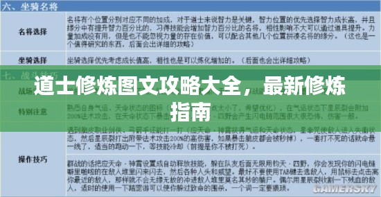 道士修炼图文攻略大全，最新修炼指南