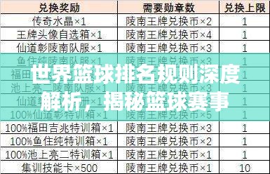 世界篮球排名规则深度解析，揭秘篮球赛事评级体系！