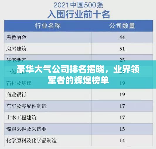 豪华大气公司排名揭晓，业界领军者的辉煌榜单