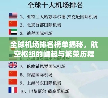 全球机场排名榜单揭秘，航空枢纽的崛起与繁荣历程
