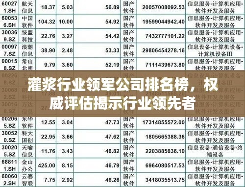 灌浆行业领军公司排名榜，权威评估揭示行业领先者