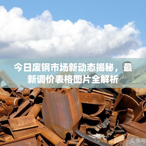 今日废钢市场新动态揭秘，最新调价表格图片全解析