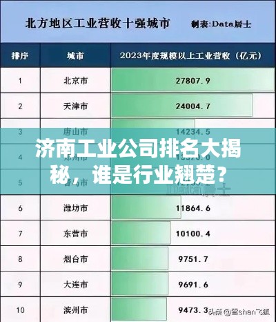 济南工业公司排名大揭秘，谁是行业翘楚？
