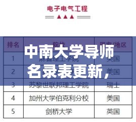 中南大学导师名录表更新,学术领域的明灯探索者