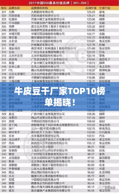 牛皮豆干厂家TOP10榜单揭晓！