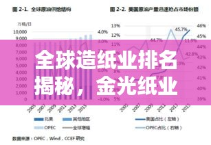 全球造纸业排名揭秘,金光纸业地位举足轻重