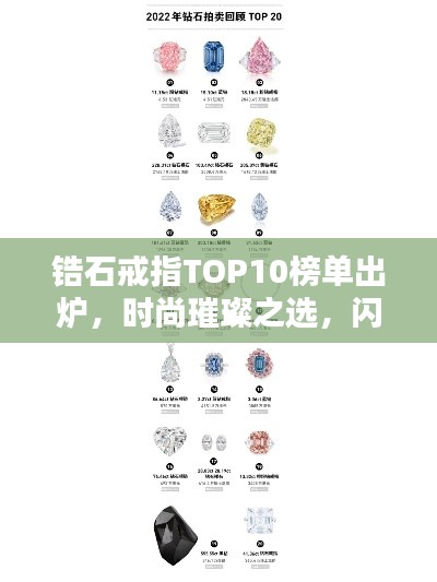 锆石戒指TOP10榜单出炉,时尚璀璨之选,闪耀你的风采!