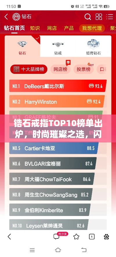 锆石戒指TOP10榜单出炉,时尚璀璨之选,闪耀你的风采!