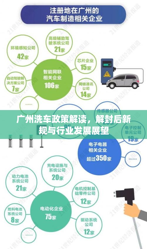精益求精