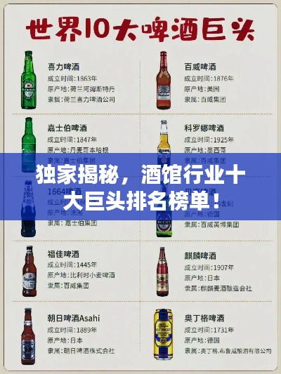 独家揭秘，酒馆行业十大巨头排名榜单！