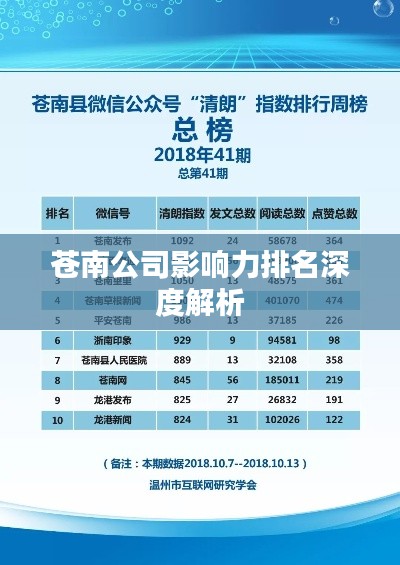 苍南公司影响力排名深度解析