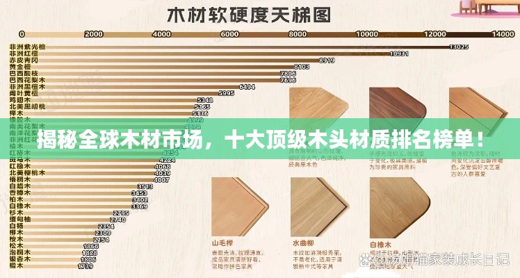 夫妻本是同