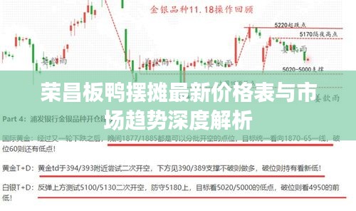 荣昌板鸭摆摊最新价格表与市场趋势深度解析