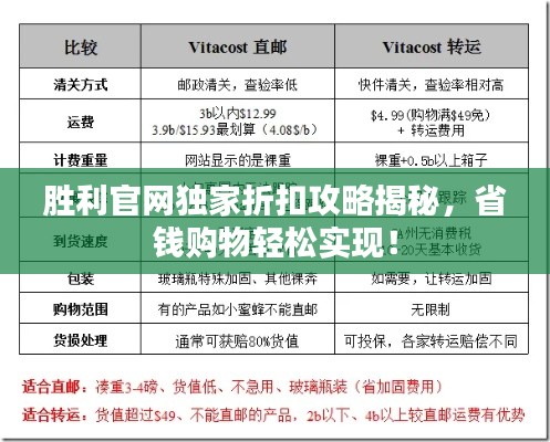 胜利官网独家折扣攻略揭秘,省钱购物轻松实现!