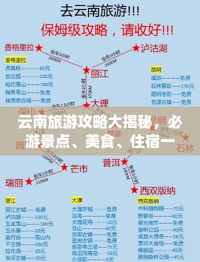 云南旅游攻略大揭秘，必游景点、美食、住宿一网打尽！