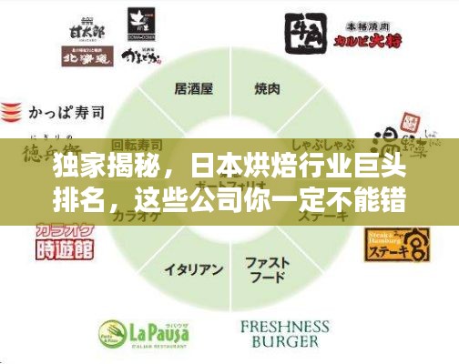 独家揭秘，日本烘焙行业巨头排名，这些公司你一定不能错过！