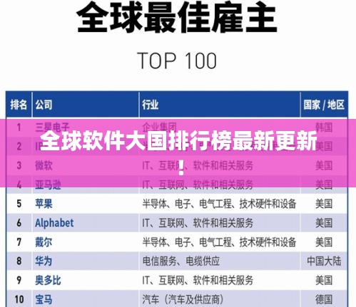 2025年8月 第7页