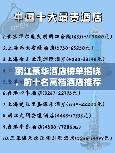 丽江豪华酒店榜单揭晓，前十名高档酒店推荐