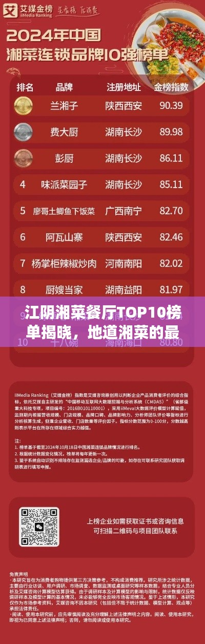 江阴湘菜餐厅TOP10榜单揭晓，地道湘菜的最佳品味之选