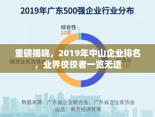 重磅揭晓,2019年中山企业排名,业界佼佼者一览无遗
