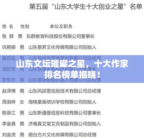 山东文坛璀璨之星,十大作家排名榜单揭晓!