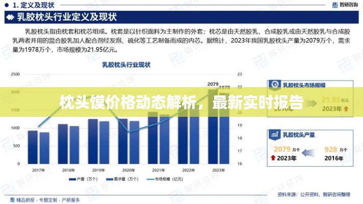 枕头馍价格动态解析,最新实时报告