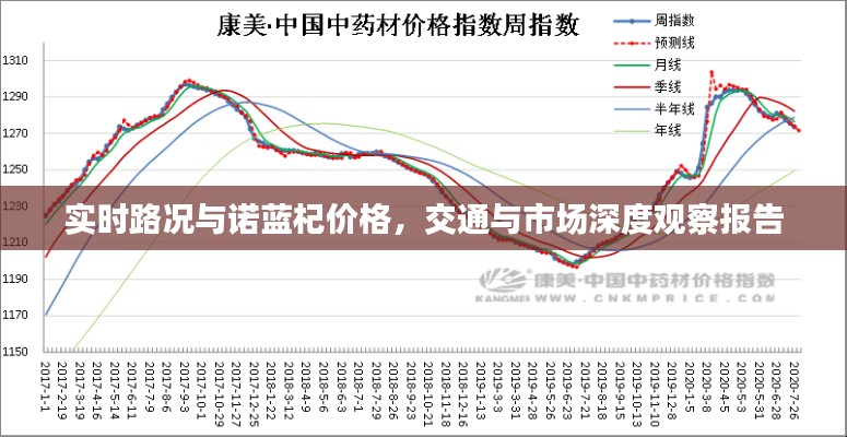 心得分享 第6页