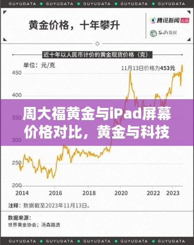 心得分享 第7页