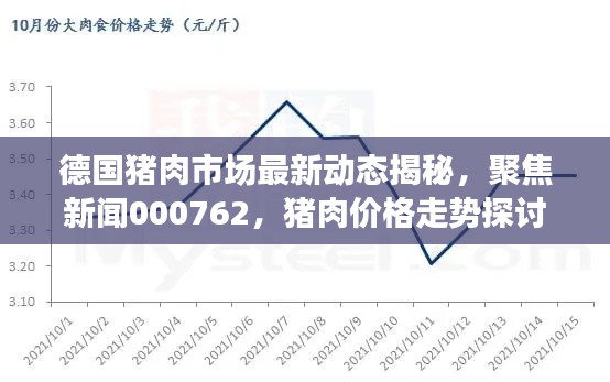 帮助中心 第5页