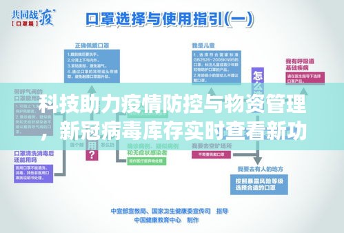 科技助力疫情防控与物资管理,新冠病毒库存实时查看新功能解析