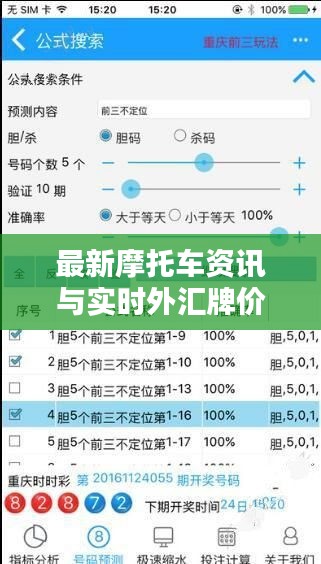 最新摩托车资讯与实时外汇牌价软件，科技生活必备之选