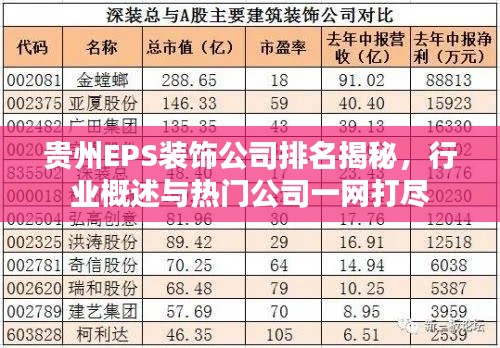 贵州EPS装饰公司排名揭秘，行业概述与热门公司一网打尽