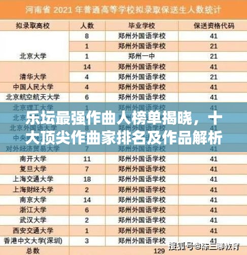 乐坛最强作曲人榜单揭晓，十大顶尖作曲家排名及作品解析