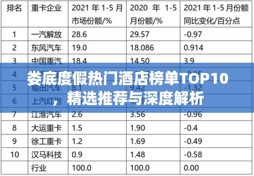 娄底度假热门酒店榜单TOP10，精选推荐与深度解析