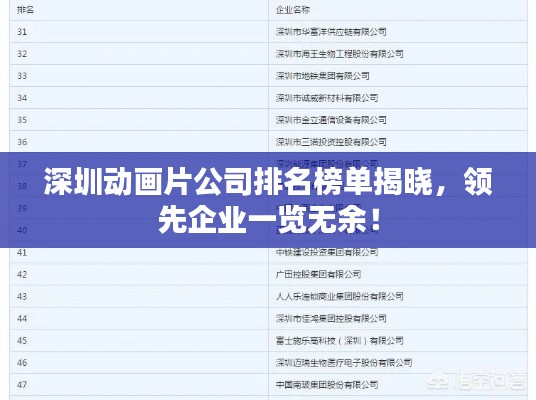 深圳动画片公司排名榜单揭晓,领先企业一览无余!