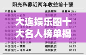 大连娱乐圈十大名人榜单揭晓!排名前十名人探秘