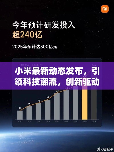 小米最新动态发布,引领科技潮流,创新驱动前行