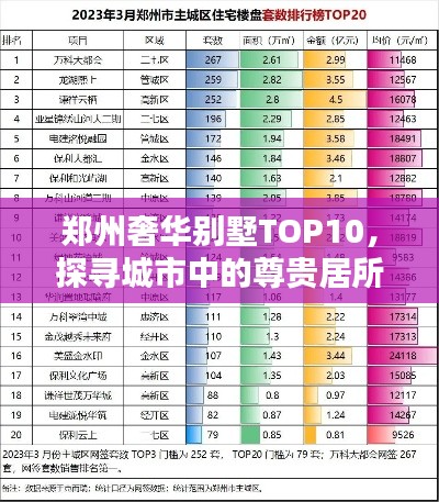 郑州奢华别墅TOP10,探寻城市中的尊贵居所排名