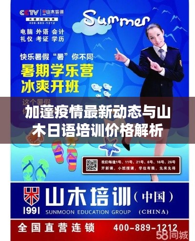 加蓬疫情最新动态与山木日语培训价格解析