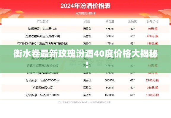 衡水卷最新玫瑰汾酒40度价格大揭秘！