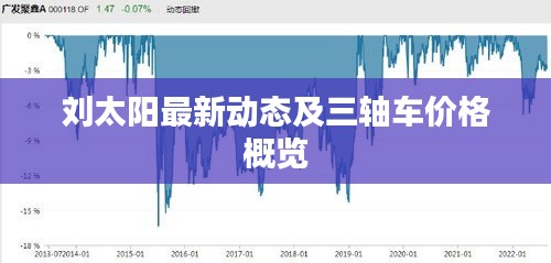 刘太阳最新动态及三轴车价格概览