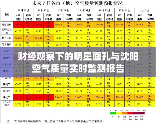 财经观察下的明星面孔与沈阳空气质量实时监测报告