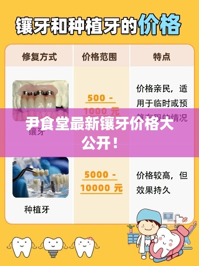 尹食堂最新镶牙价格大公开！