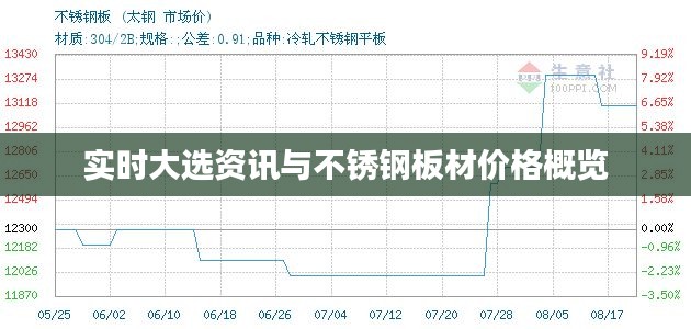 2025年10月15日 第4页