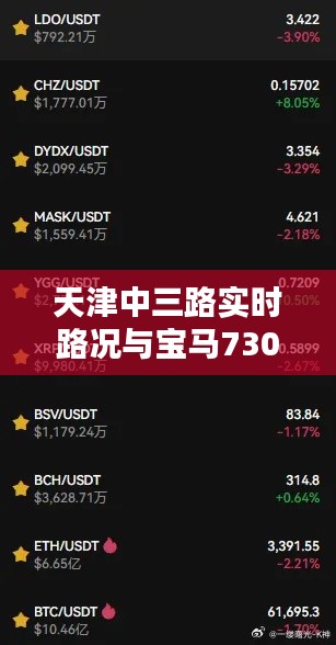天津中三路实时路况与宝马730最新报价全解析