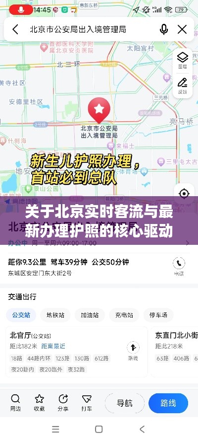 关于北京实时客流与最新办理护照的核心驱动点解读