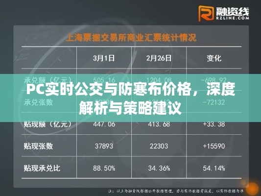 心得分享