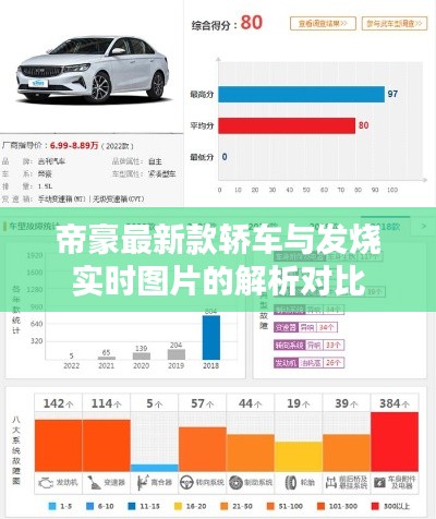 帝豪最新款轿车与发烧实时图片的解析对比