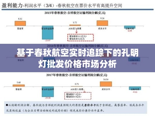 基于春秋航空实时追踪下的孔明灯批发价格市场分析