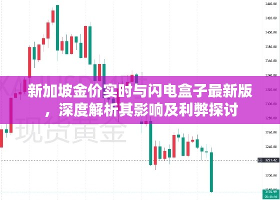 新加坡金价实时与闪电盒子最新版,深度解析其影响及利弊探讨